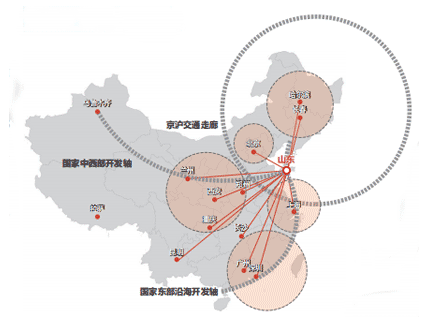 2025澳门原料网
