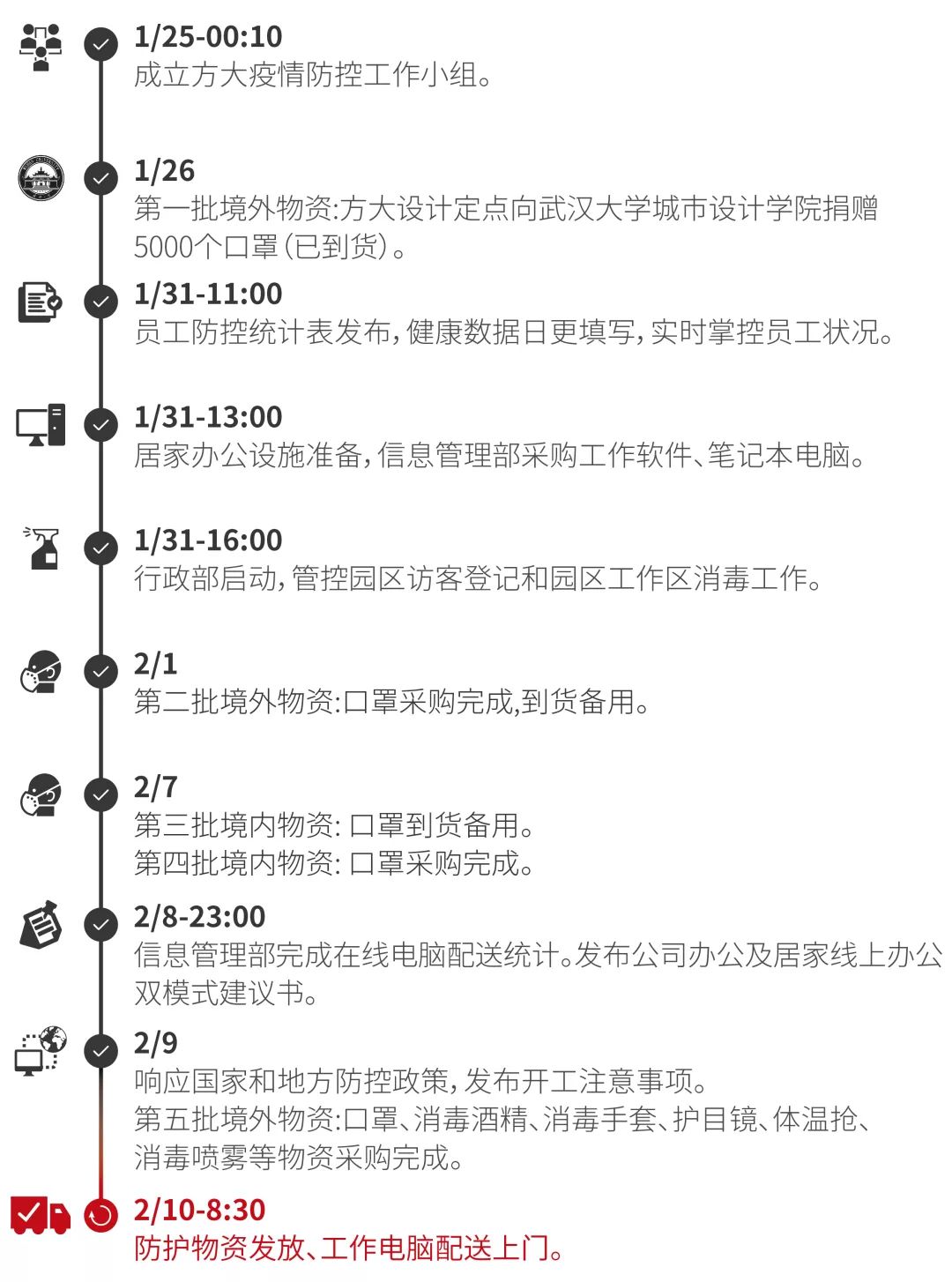 2025澳门原料网