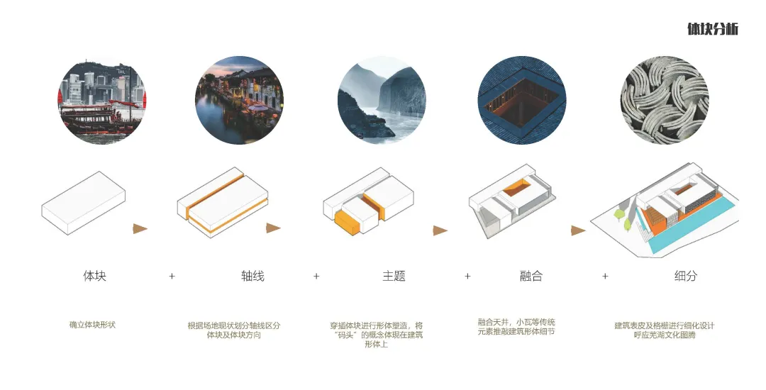 2025澳门原料网