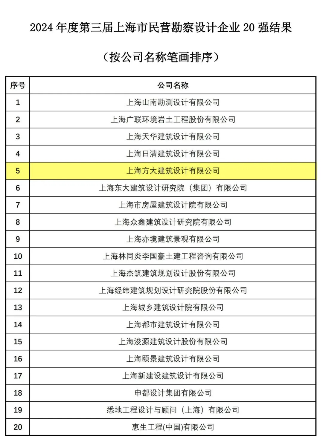 2025澳门原料网