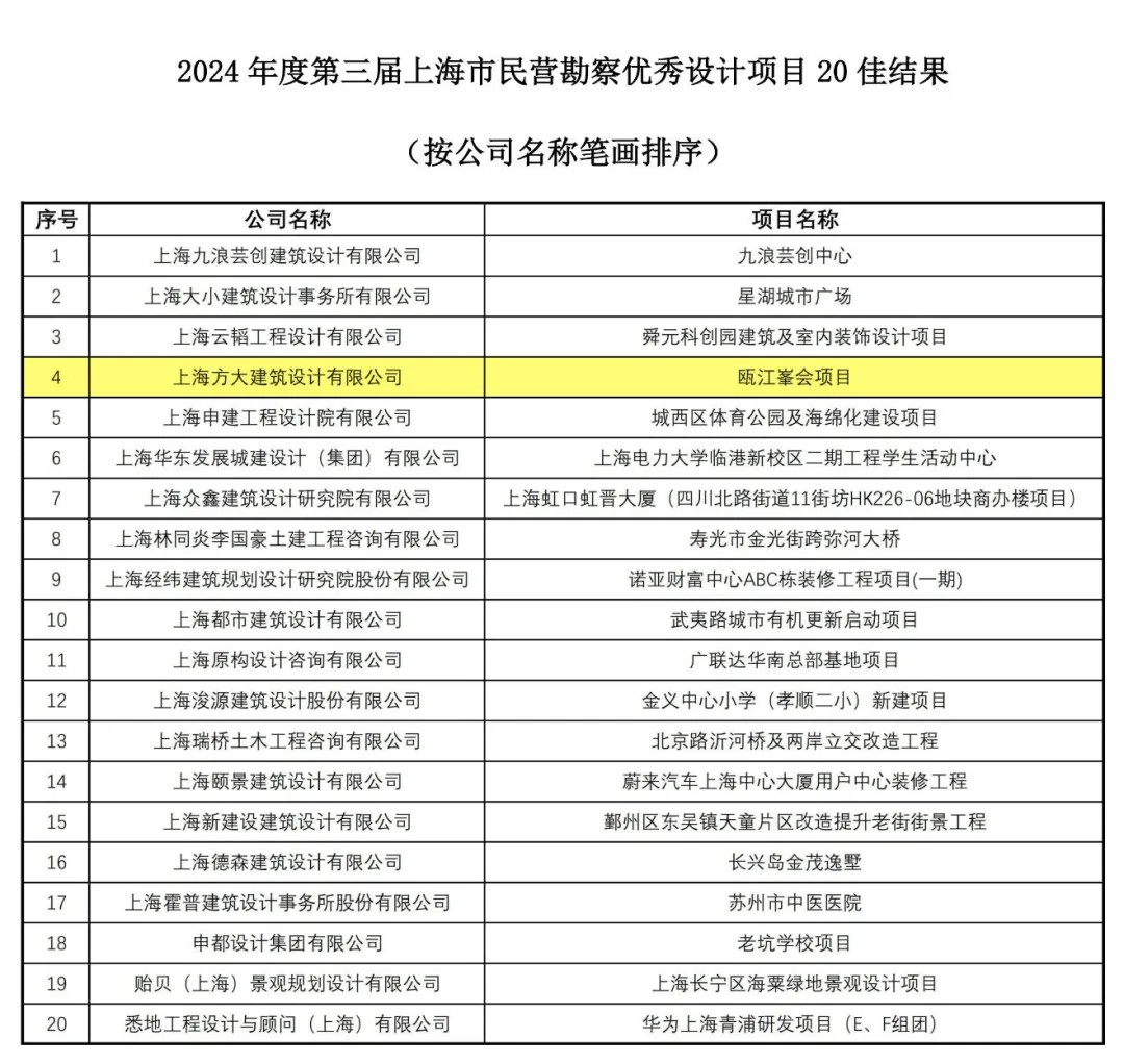 2025澳门原料网
