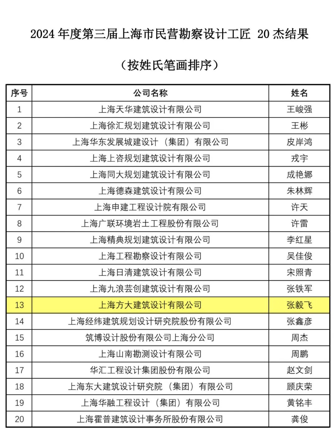 2025澳门原料网